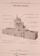 Cincinnati-Cincinnati 300, 400 and 500 Series Hypowermatic Milling Service and Parts Manual-300-400-500-Hypowermatic-Model LL-Series-04